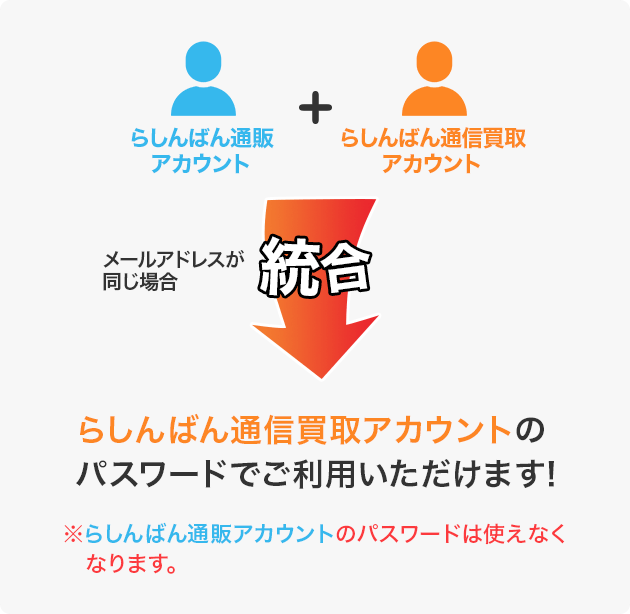 「らしんばん通販アカウント」と「らしんばん通信買取アカウント」が統合されます。らしんばん通信買取アカウントのパスワードでご利用いただけます！※らしんばん通販アカウントのパスワードは使えなくなります。