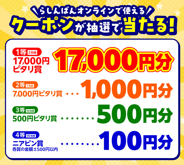 プレゼント内容