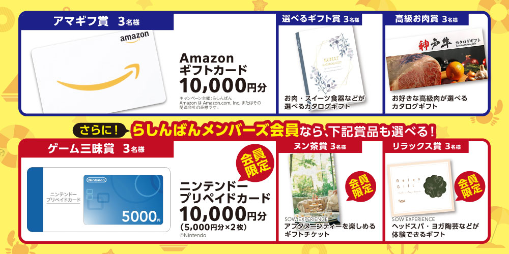 プレゼント内容